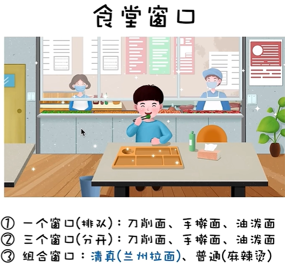 图片描述